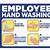printable hand washing signs for employees