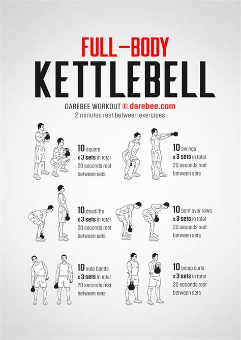 15Minute Kettlebells Workout For Women Printable Kettlebell Workout