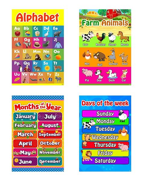 Educational Posters for Preschoolers, Toddlers, Kids
