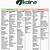 printable list of alkaline foods