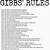printable list of gibbs rules