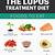 printable lupus diet meal plan