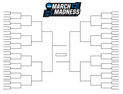 Printable March Madness Brackett: The Ultimate Guide For 2023