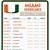 printable miami hurricanes football schedule 2023