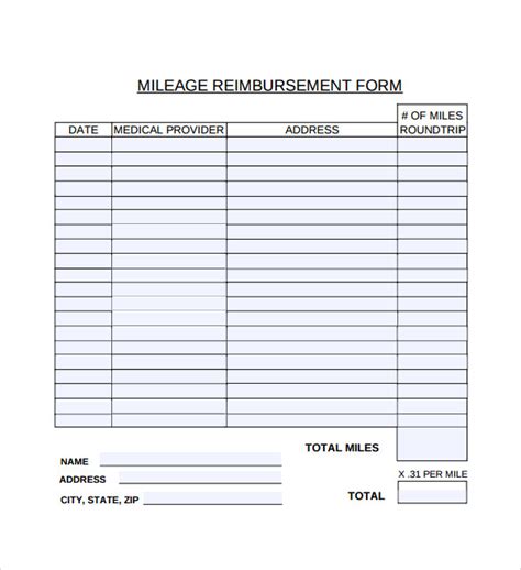 Printable Mileage Reimbursement Form Pdf: Everything You Need To Know
