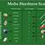 printable mohs hardness scale