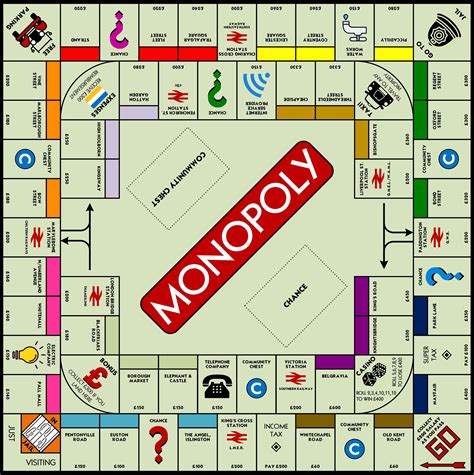 Free Printable Monopoly Board Template Monopoly Land