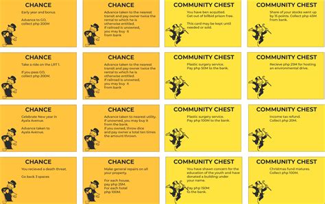 Monopoly Chance Cards Template Download fibertree