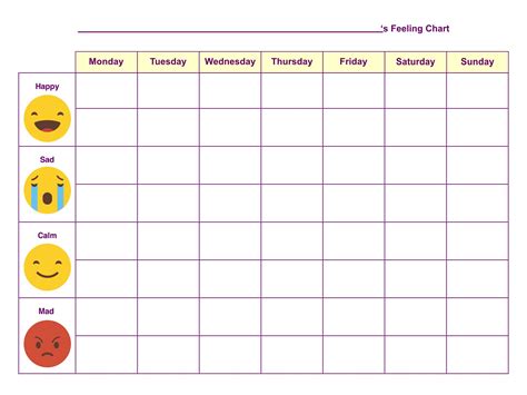 How to Use a FEELINGS THERMOMETER Effectively (Emotions Chart for Kids