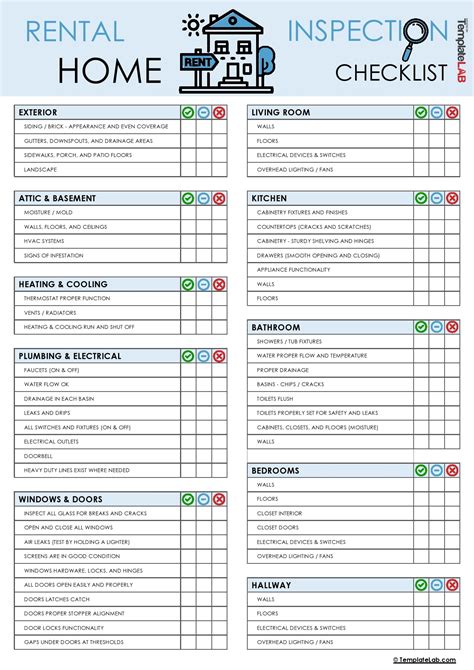 Printable Move In Inspection Checklist