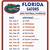 printable ncaa college football schedule 2022 gators videos for cats