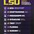printable ncaa college football schedule 2022 lsu baseball roster