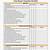 printable new home construction checklist pdf