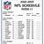 printable nfl football schedule for nfc division 2022 1040a fillable form