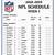 printable nfl schedule week 1 2022 defense