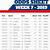 printable nfl schedule week 7 2022 fantasy defense stats for college