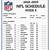 printable nfl week 3 schedule 2022 raiders results for today