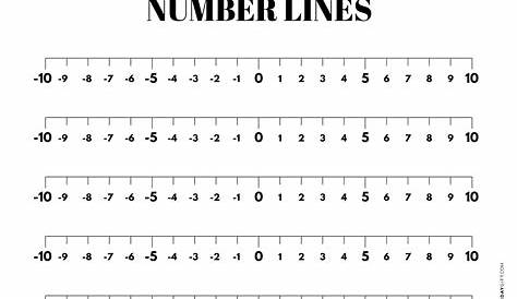 Printable Number Lines Positive And Negative Pdf
