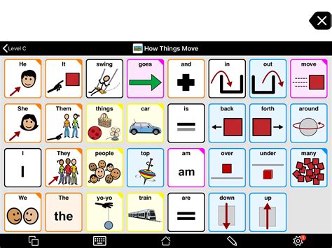 Proloquo2Go Symbolbased AAC for iOS AssistiveWare Version 4 is