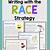 printable race strategy