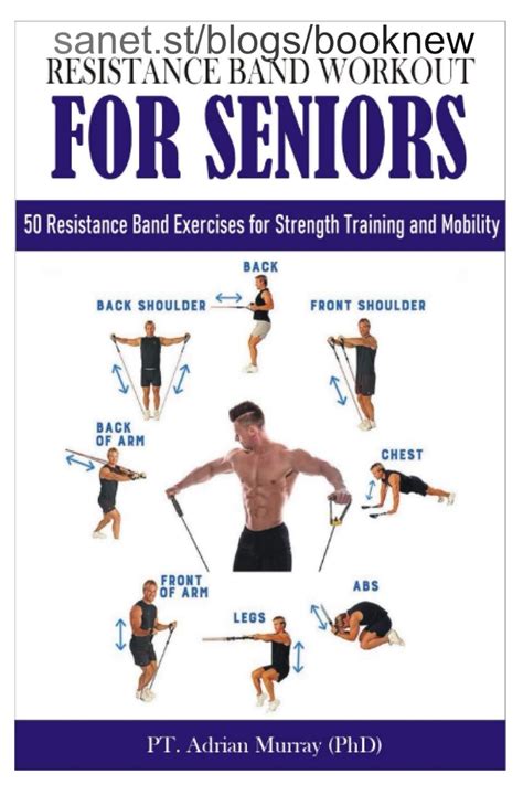 7 Seated Resistance Band Exercises for Seniors Infographic Yoga for