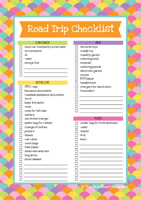Road Trip Checklist Printable 10 Things to Do Before Your Next Car Trip