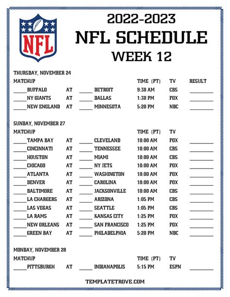 Dallas Cowboys 2020 Schedule WaytooEarly Win/Loss Game Predictions