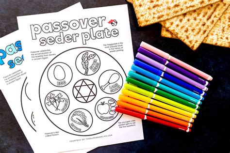 Printable Seder Plate Coloring Page: A Fun Way To Learn About Passover