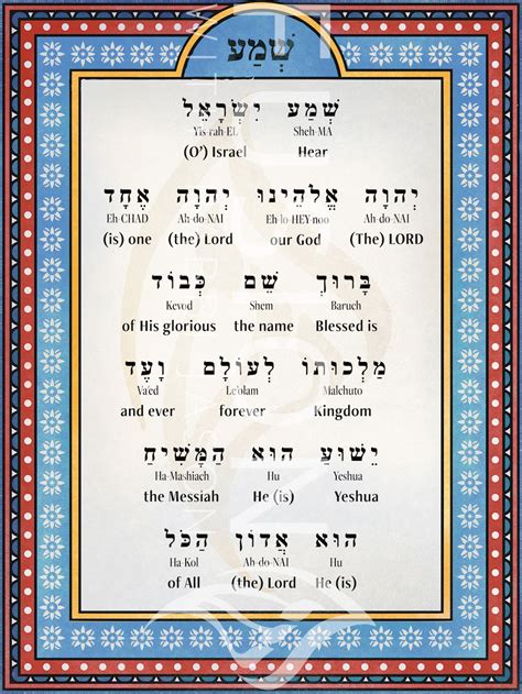 Printable Shema Prayer Printable Templates