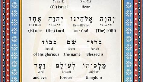 how to say the shema prayer in hebrew Bo Roper