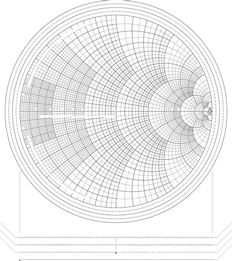 Smith Chart Template Edit, Fill, Sign Online Handypdf