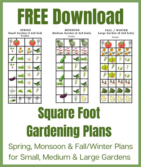 Creating Your Perfect Garden With A Printable Square Foot Garden Planner