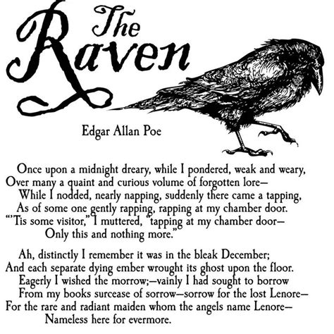 Printable The Raven Poem: A Beautiful Addition To Your Home Decor