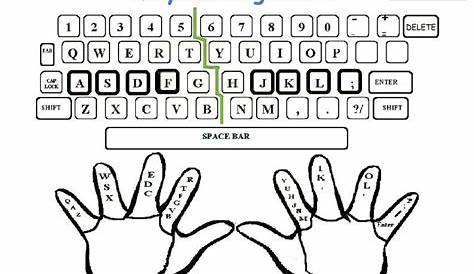 Printable Typing Practice Sheets