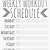 printable weekly workout schedule chart
