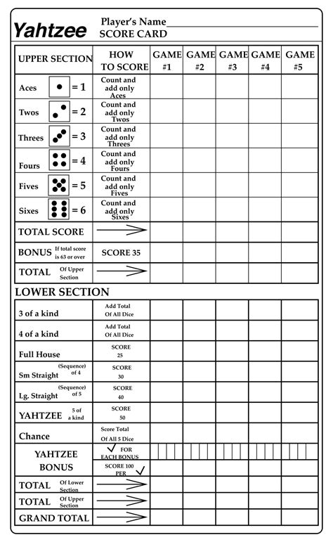 Printable Yahtzee Score Sheets Pdf: Review, Tutorial, Tips, And News