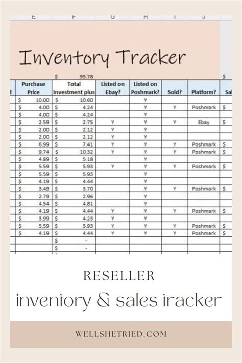 Printable; Inventory Sheet For Ebay