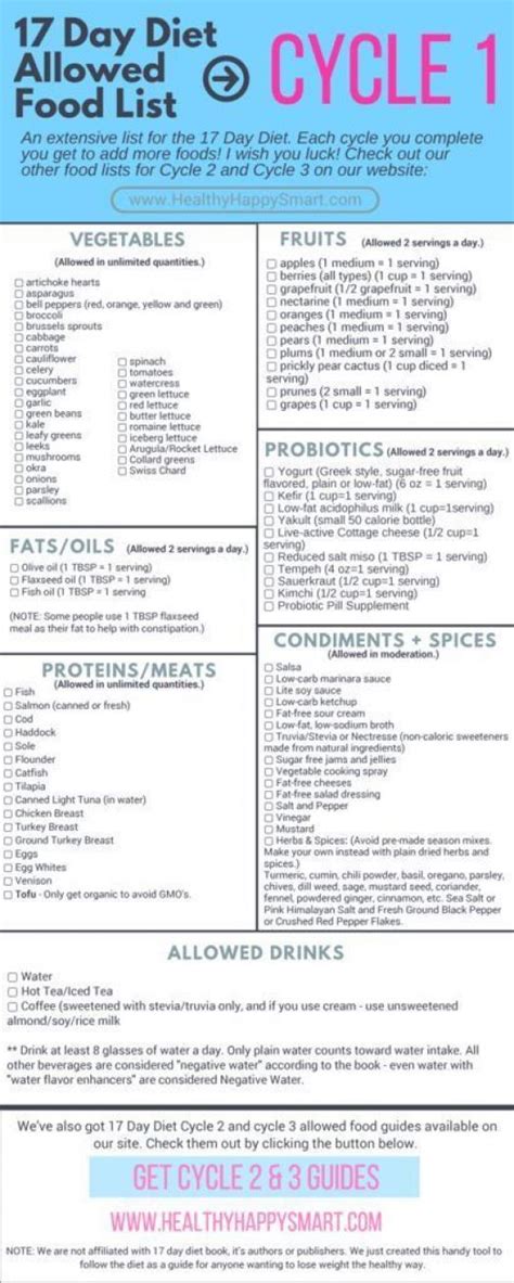 Printable 17 Day Diet Meal Plan Pdf: Your Ultimate Guide To Healthy Eating