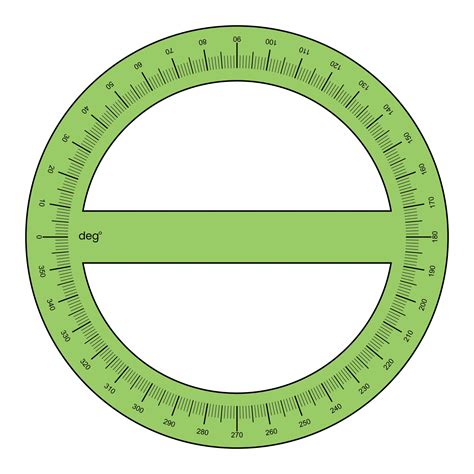 printable 360 degree chart