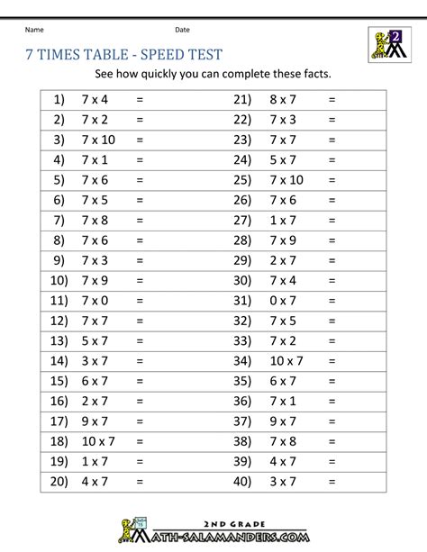 printable 7 times tables quiz