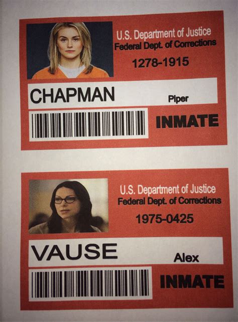 Printable Oitnb Name Tags