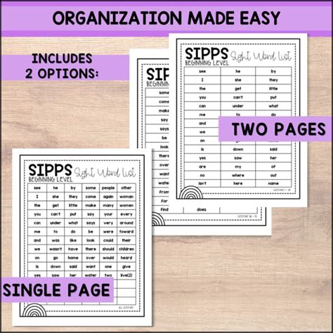 Printable Sipps Sight Word List