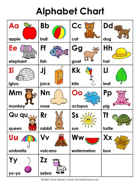 Printable Abc Images