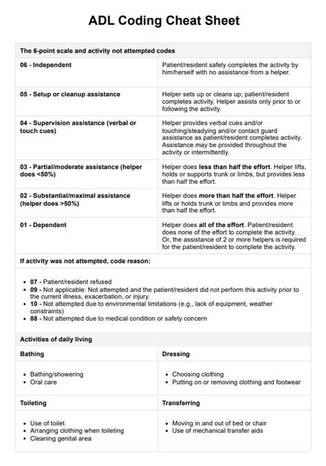 Printable Adl Coding Cheat Sheet