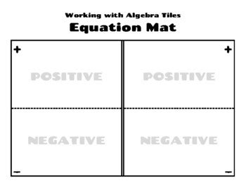 Printable Algebra Tile Mat