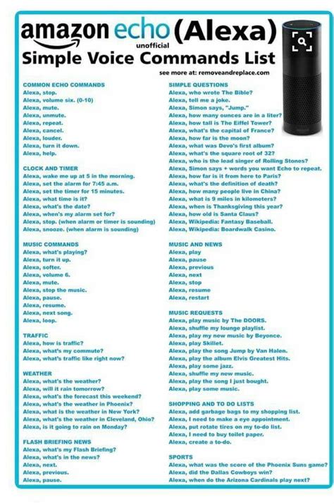 Printable Amazon Echo Commands