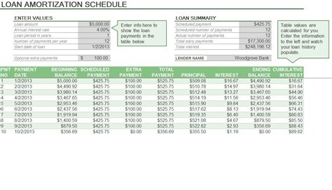 Printable Amortization Schedule Extra Payments