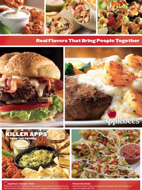 Printable Applebees Lunch Menu