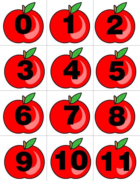Printable Apples With Numbers