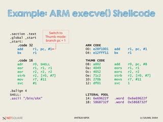 Printable Ascii Shellcode Arm
